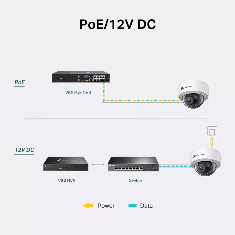 IP-valvontakamera TP-Link VIGI 4MP IR Dome