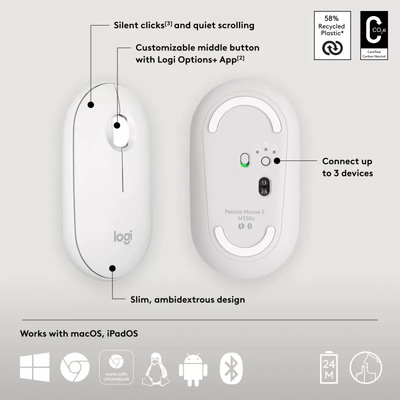 Hiiri Logitech M350S valkoinen USB optinen langaton