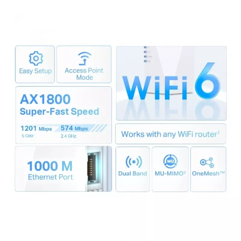 Verkkolähetin ja -vastaanotin TP-Link AX1800 Wi-Fi 6