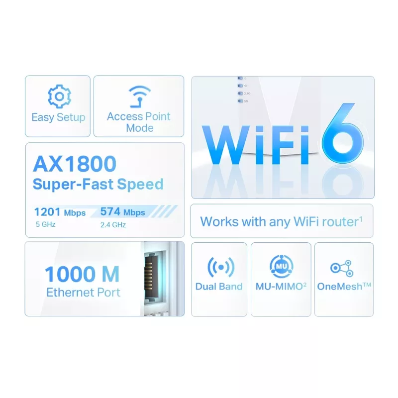 Verkkolähetin ja -vastaanotin TP-Link AX1800 Wi-Fi 6