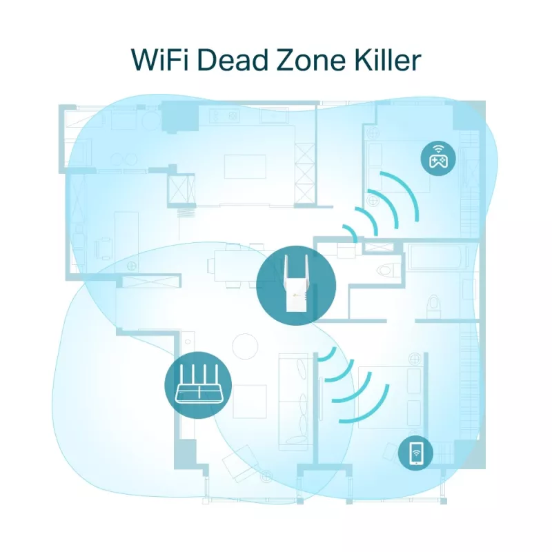 Verkkotoistin TP-Link AX1800 WiFi 6 -laajennin RE605X