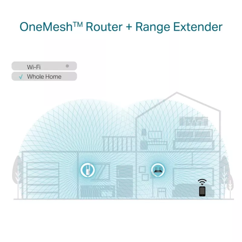 Verkkotoistin TP-Link AX1800 WiFi 6 -laajennin RE605X