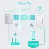 TP-Link Powerline 600 Wi-Fi Powerline -laajennin