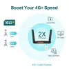 TP-Link 4G+ Cat6 AC1200 langaton kaksikaistainen Gigabit-reititin