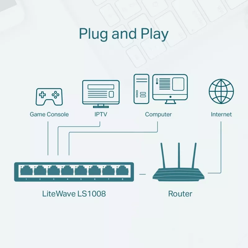 TP-Link 8-porttinen 10/100Mbps työpöytäverkkokytkin