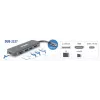 D-Link 6-in-1 USB-C -keskitin HDMI/kortinlukija/Power Delivery