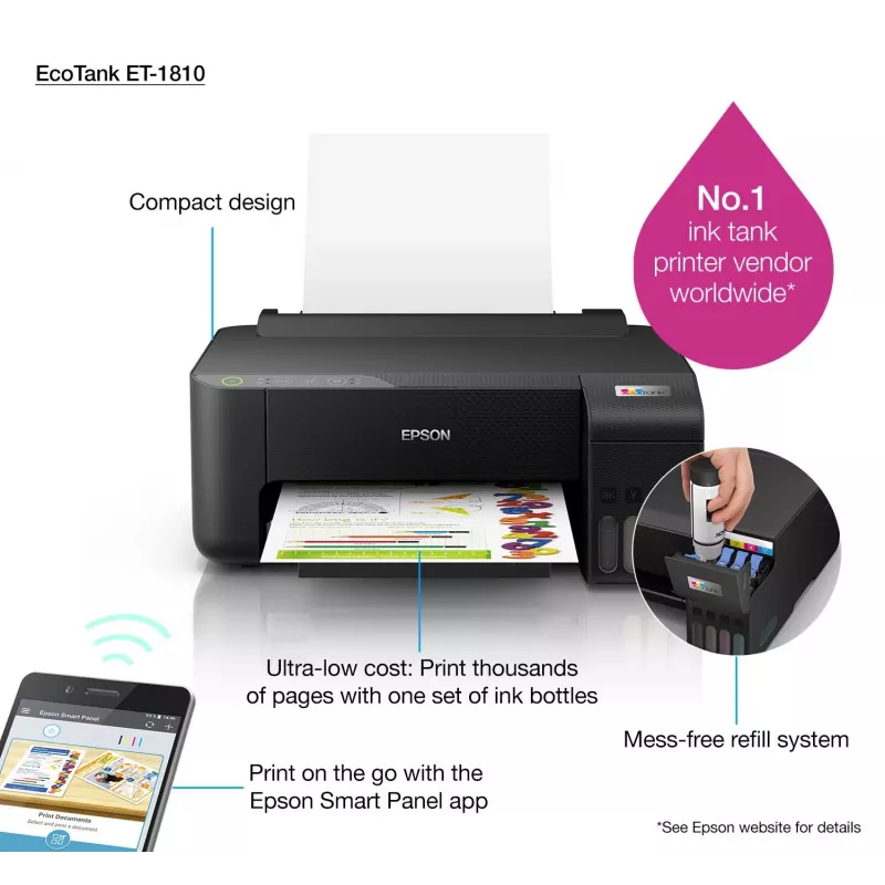 Epson EcoTank ET-1810 mustesuihkutulostin väri 5760 x 1440 DPI A4 Wi-Fi