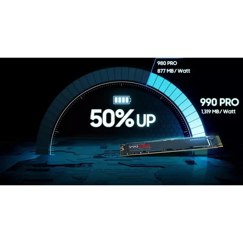 SSD-levy Samsung 990 PRO 4 TB M.2 PCI Express 4.0 NVMe V-NAND MLC