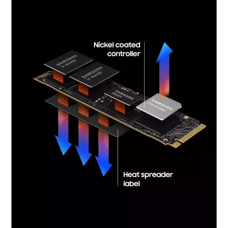 SSD-levy Samsung 990 PRO 4 TB M.2 PCI Express 4.0 NVMe V-NAND MLC