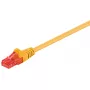 Goobay CAT 6 verkkokaapeli U/UTP 0,5 m keltainen
