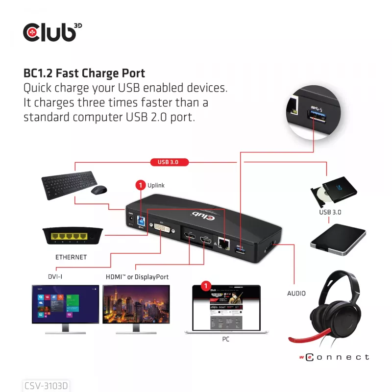 CLUB3D CSV-3103D The Club 3D universaali USB 3.1 Gen 1 UHD 4K -telakointiasema DisplayLink™