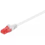 Goobay 68636 CAT 6 U/UTP kytkentäkaapeli, CCA, 3 m, valkoinen