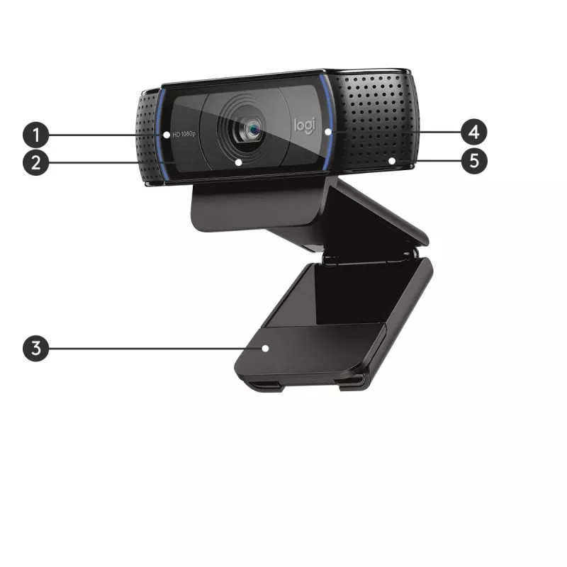 LOGITECH C920 HD Pro -verkkokamera - USB