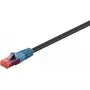 Verkkokaapeli Goobay 94392 RJ-45 Cat6 20 m musta