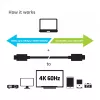 CLUB3D USB Gen2 Type-C Video 4K60Hz, Data 10Gbit/s ja 100W lataus 1 metri M/F