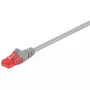 Goobay 68414 CAT 6 U/UTP -kytkentäkaapeli, CCA, 30 m, harmaa
