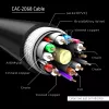 Club 3D CAC-2068 DisplayPort 1.4 -kaapeli, HBR3, 32,4 Gbps, 8K60Hz, uros/uros, 2 m, musta