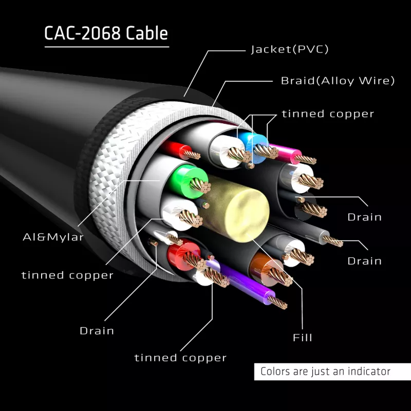 Club 3D CAC-2068 DisplayPort 1.4 -kaapeli, HBR3, 32,4 Gbps, 8K60Hz, uros/uros, 2 m, musta