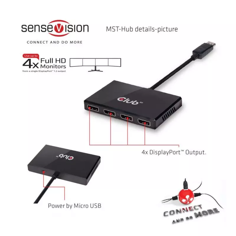 CLUB3D Multi Stream Transport -keskitin DisplayPort 1.2 neljän näytön USB-virralla