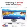 Aktiivinen adapteri DisplayPort 1.4 - HDMI 2.0b CLUB3D CAC-1080