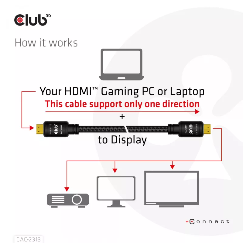 CLUB3D HDMI 2.0 4K60Hz RedMere -kaapeli 10 m/32,8ft