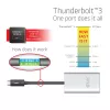 Sovitin CLUB3D Thunderbolt 3 – kahden HDMI 2.0