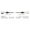 DisplayPort-kaapeli DeLOCK 85663, 5 m, musta