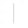 APPLE Apple Pencil (2. sukupolvi)