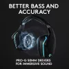 LOGITECH G935 langaton 7.1 Surround Sound Lightsync -pelikuuloke – 2,4 GHz