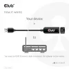 CLUB3D USB 3.2 Gen1 Type-A - RJ45 2.5Gbps -adapteri