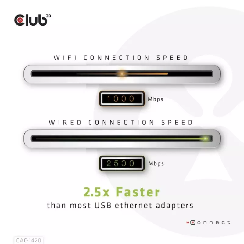 CLUB3D USB 3.2 Gen1 Type-A - RJ45 2.5Gbps -adapteri