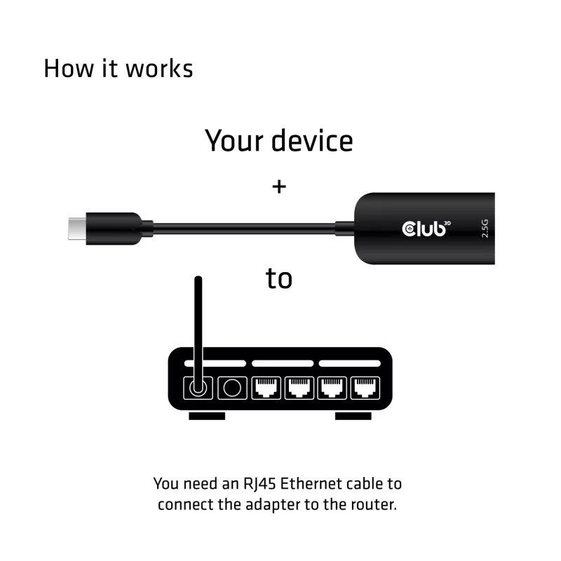 CLUB3D USB 3.2 Gen1 Type-C - RJ45 2.5Gbps -adapteri