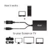 CLUB3D DisplayPort - Dual Link DVI-D HDCP ON versio aktiivinen sovitin M/F
