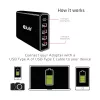 CLUB3D USB Type-A ja C -laturi, 5 porttia jopa 111 W