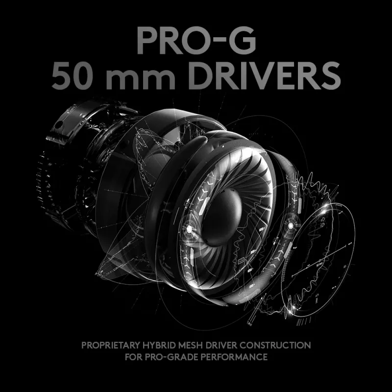 LOGITECH G Pro X pelikuulokkeet - 3,5 mm - musta