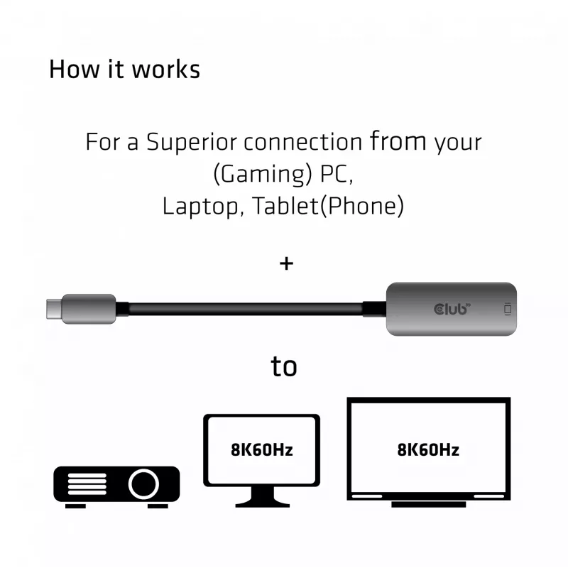 CLUB3D USB Type C - DisplayPort 1.4 8K60Hz HBR3 aktiivisovitin