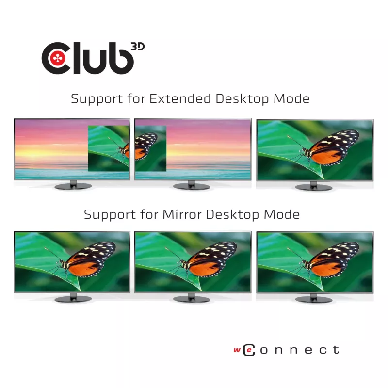 CLUB3D USB Type C 3.2 Gen 1 Multi Stream Transport (MST) -keskitin DisplayPort 1.4 kolmen näytön