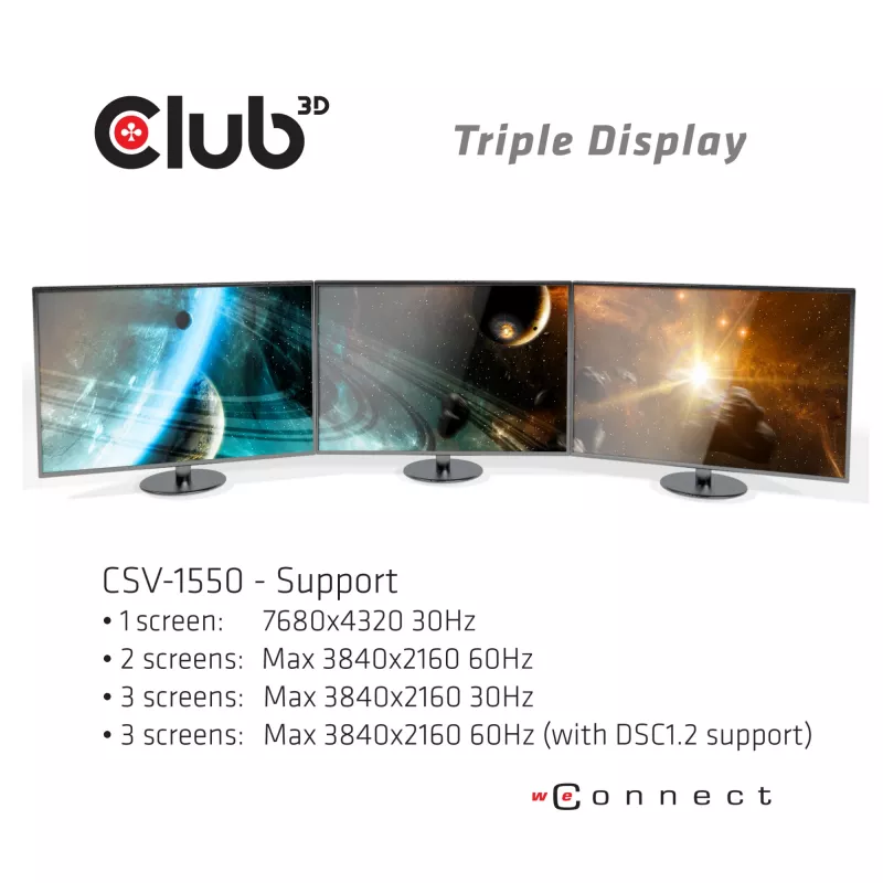 CLUB3D USB Type C 3.2 Gen 1 Multi Stream Transport (MST) -keskitin DisplayPort 1.4 kolmen näytön