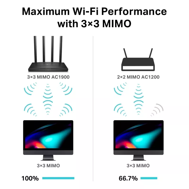 TP-Link Archer C80 langaton reititin Gigabit Ethernet dual-band (2,4 GHz / 5 GHz) musta