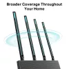 TP-Link Archer C80 langaton reititin Gigabit Ethernet dual-band (2,4 GHz / 5 GHz) musta