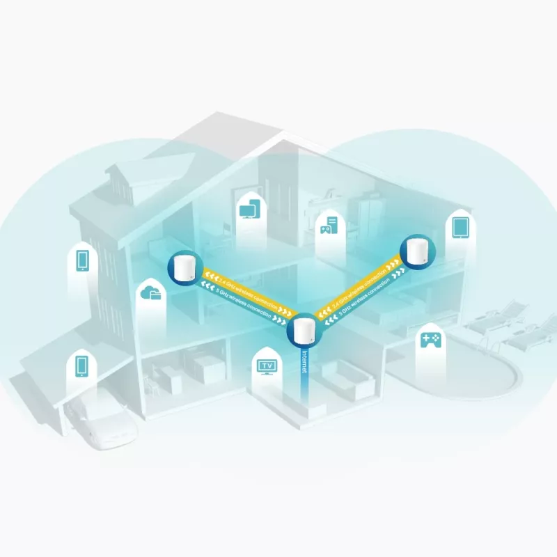TP-Link AX3000 Whole Home Mesh Wi-Fi -järjestelmä, 3 kpl:n pakkaus