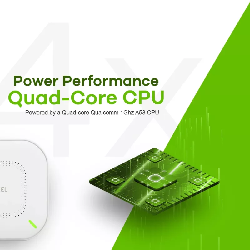 Zyxel NWA110AX 1000 Mbit/s valkoinen Power over Ethernet (PoE)