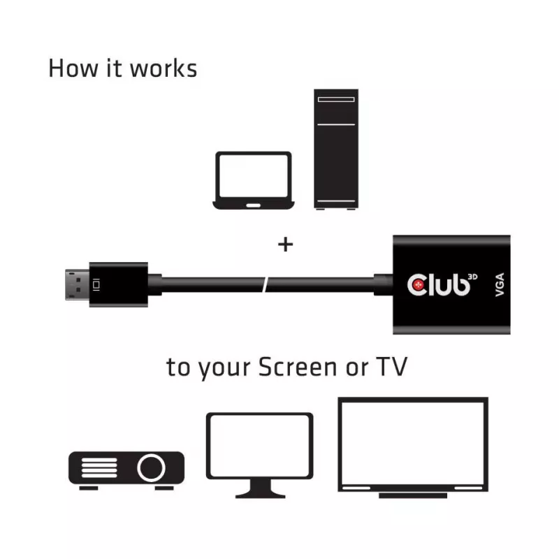 CLUB3D DisplayPort™ - VGA musta aktiivinen adapteri M/F