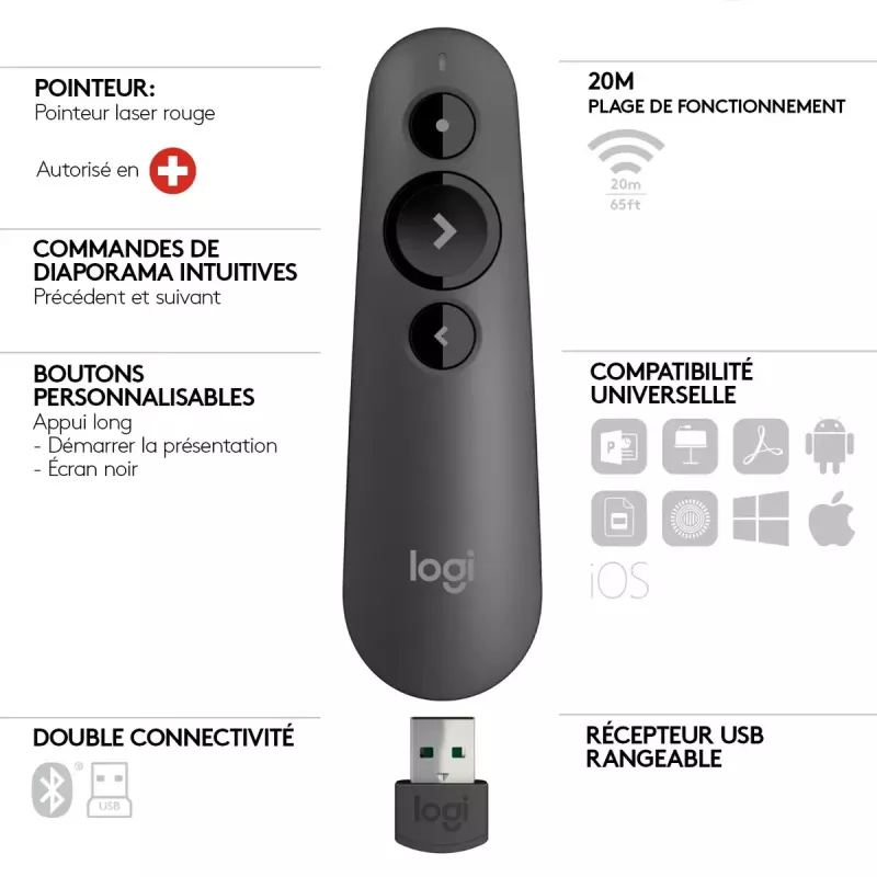LOGITECH R500s laser-esityskaukosäädin grafiitti
