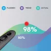 LOGITECH R500s laser-esityskaukosäädin grafiitti