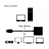 CLUB3D CAC-1302 videokaapelisovitin 0,5 m HDMI tyyppi A (Standard) VGA (D-Sub) musta
