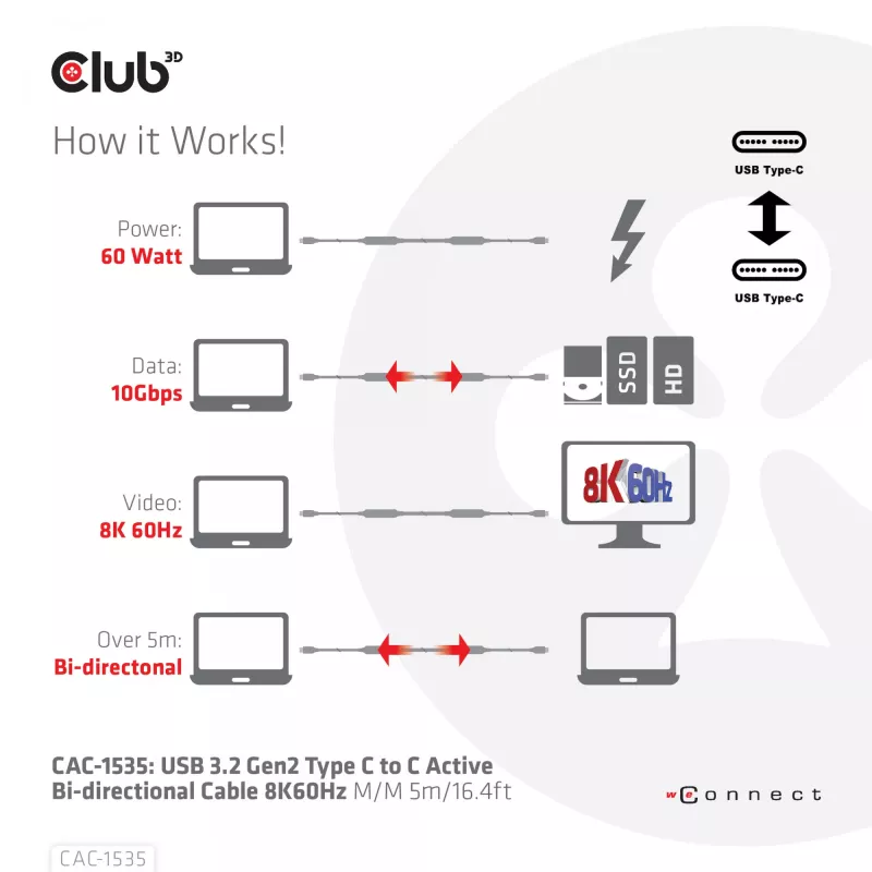 CLUB3D USB 3.2 Gen2 Type C to C Active Bi-directional kaapeli 8K60Hz M/M 5m/16.4ft