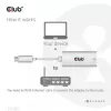 USB3.2 Gen1 Type-C gigabit Ethernet -adapteri CLUB3D CAC-1519