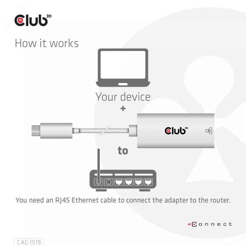 USB3.2 Gen1 Type-C gigabit Ethernet -adapteri CLUB3D CAC-1519