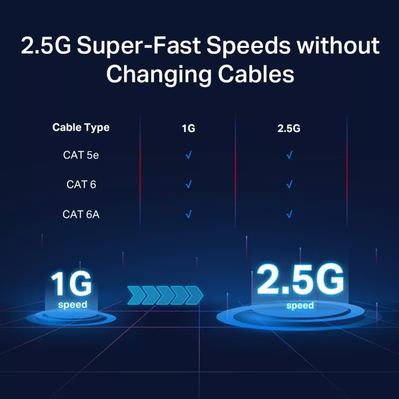 Hallitsematon kytkin TP-Link TL-SG105-M2 5-porttinen 2.5G pöytäkytkin